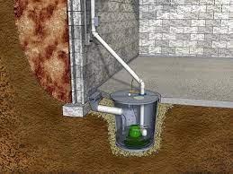 diagram showing sump pump connected to the house